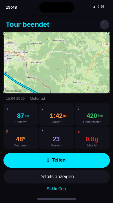MotionRecord: Tour Summary – Every metric after the ride